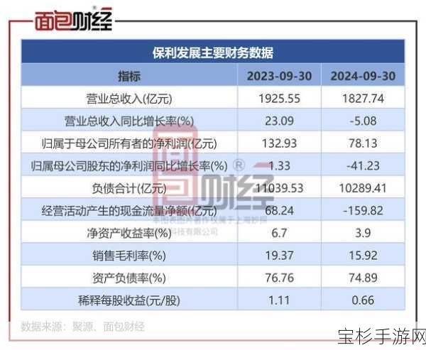 三利谱拟收购住友化学部分LCD偏光片业务相关资产，布局未来，强化产业链优势