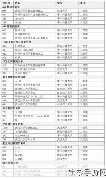 全国集创赛法动杯模拟/射频新赛道，激发高校创新热情，引领科技未来