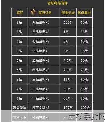 领航传奇攻速冰雪手游，角色全方位解析及最强打造秘籍