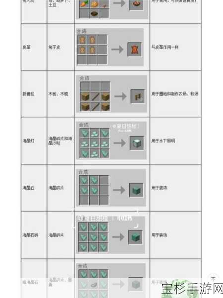 我的世界木炭合成与应用全面指南，从采集木材到高效利用一站式解析