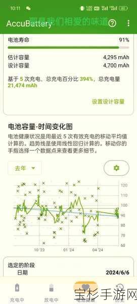 OPPOR7手机电池寿命延长与维护全面指南