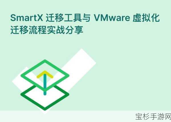 Win10自带系统迁移工具，简便迁移步骤，一键轻松搞定