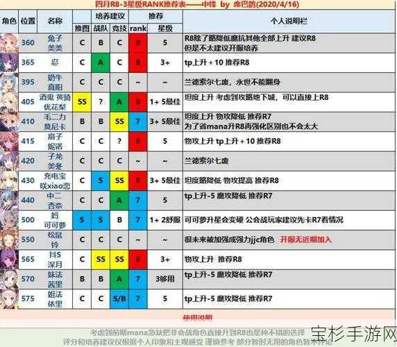 班的冒险最新版，称霸竞技场及玩转精彩活动的全攻略指南