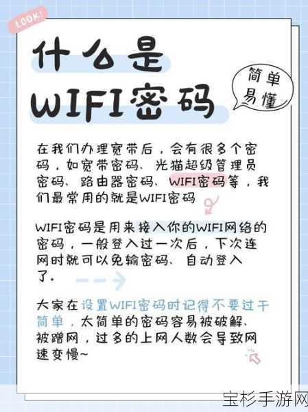 WiFi密码保卫战，手游玩家不可或缺的安全防护指南