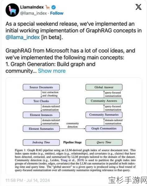 手游创新技术大揭秘，GraphRAG知识图谱检索如何深刻重塑游戏体验