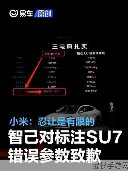 智己刘涛就标错小米SU7参数再度致歉，重申品牌技术创新优势