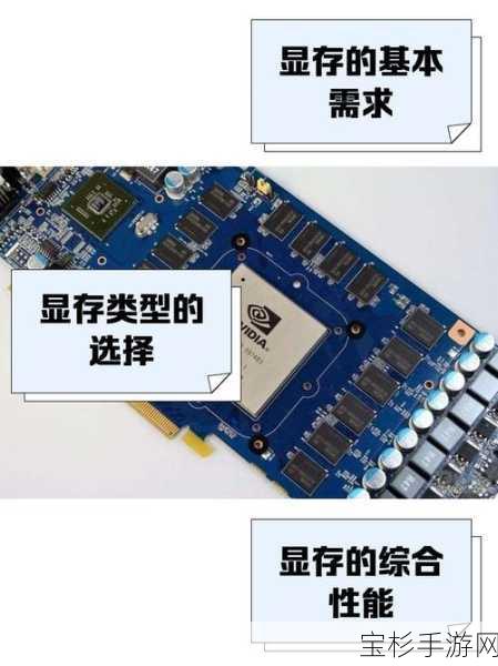 GT720 2G显卡，全面深度剖析其性能与显著优势