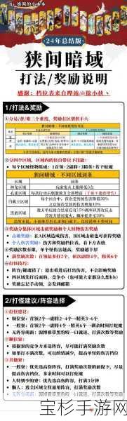 射击我贼溜 2023 手游，角色全面解析及最强打造终极攻略