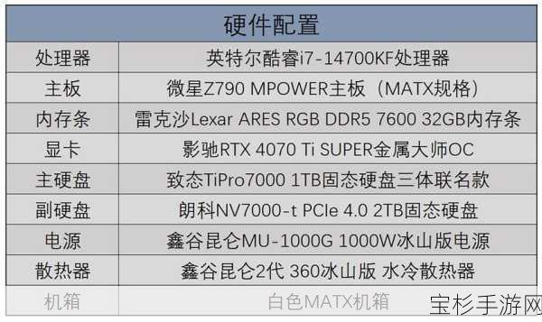 i7-2630QM处理器，全面深度剖析其卓越性能与独特特点