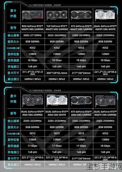 华硕940MX显卡，在手游世界中展现非凡性能的出色之选