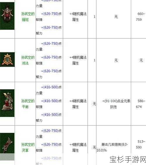 口袋精灵世界，通关秘籍与关卡攻略的全方位深度解析