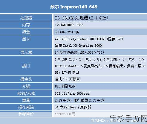 戴尔灵越14r换屏全攻略，轻松升级，畅享游戏视觉新体验