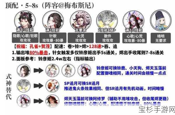 阴阳师SP荒川克制全攻略，深度解析策略与阵容，助你轻取强敌