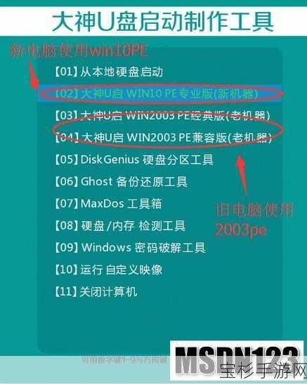 Win7系统安装U盘制作教程，全面解析重装技巧