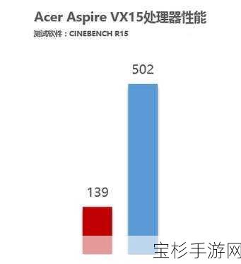 Intel 615系列芯片，深度性能探索与全面评估解析