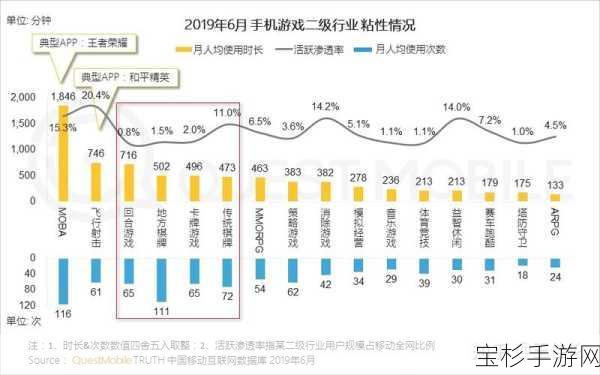 赛扬四核J3160处理器性能特点解析，手游玩家的理想新选择？