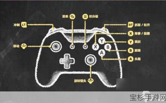 古堡派对 2025，全面解析角色特点及最强打造秘籍攻略