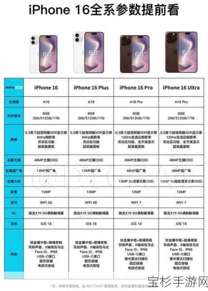 苹果iPhone 6金色32GB版，经典机型深度解析，性能与功能全面探索