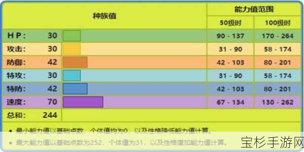 掌握我的世界神奇宝贝指令，轻松实现治疗无忧