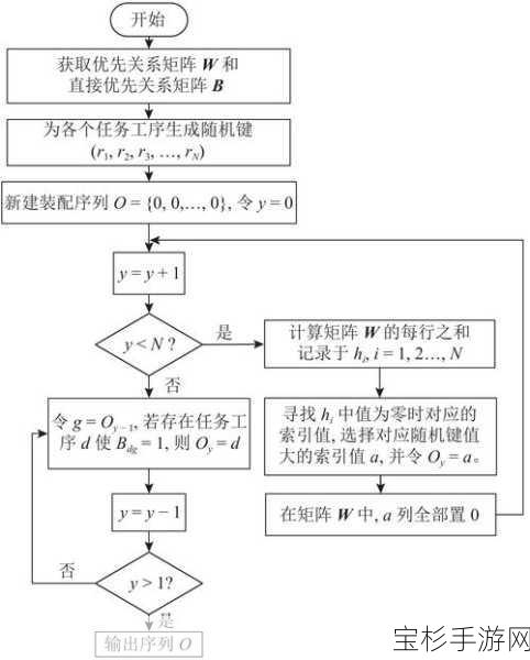 阿秋全面解析量产网故障修复教程及核心步骤