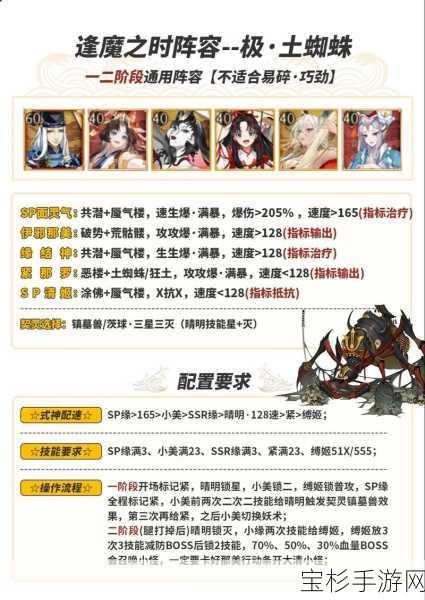 阴阳师逢魔入侵，高效阵容搭配攻略，助你打造无敌战队征服魔军挑战