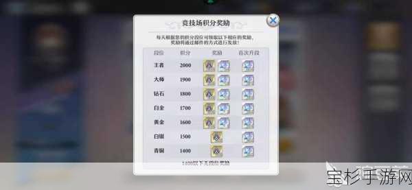 班班融合大作战最新版，称霸竞技场并玩转精彩活动全攻略