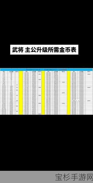 咸鱼之王中吕布免控属性深度解析与探讨