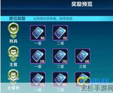 QQ飞车手游，成就奖励领取位置全解析及珍稀奖励获取攻略