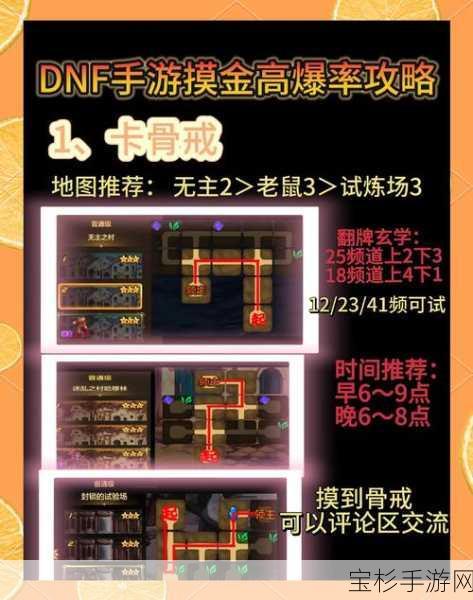 DNF账号金库跨区转移物品深度解析，限制与操作详解