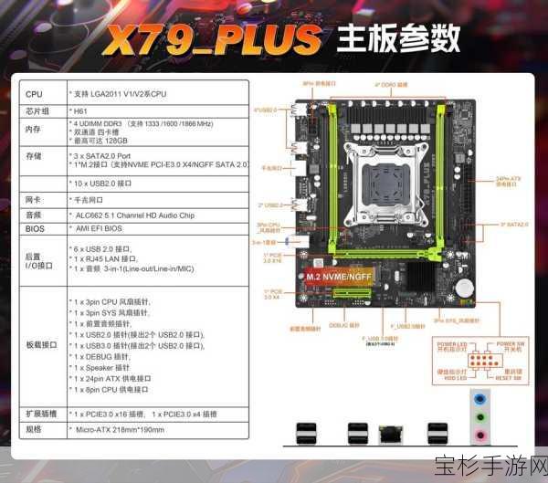 X79套装深度剖析，性能卓越与多重优势解读