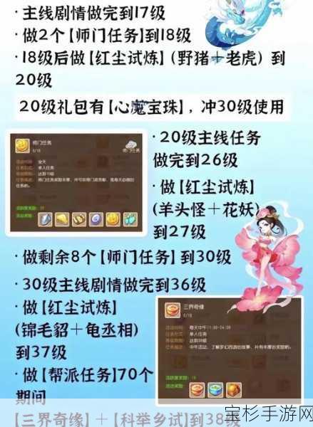 梦幻西游手游神宠排名深度解析，构建你的无敌战斗阵容指南