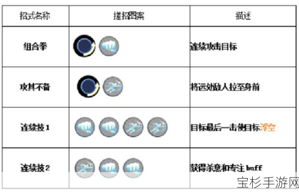 阴阳师手游深度解析，为己方源源不断提供鬼火的30+字强大技能揭秘