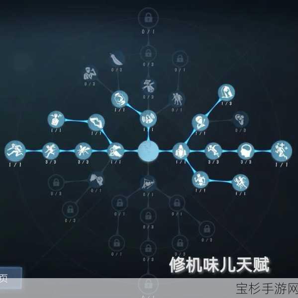 第五人格律师天赋加点图深度解析，策略与技巧的完美融合指南