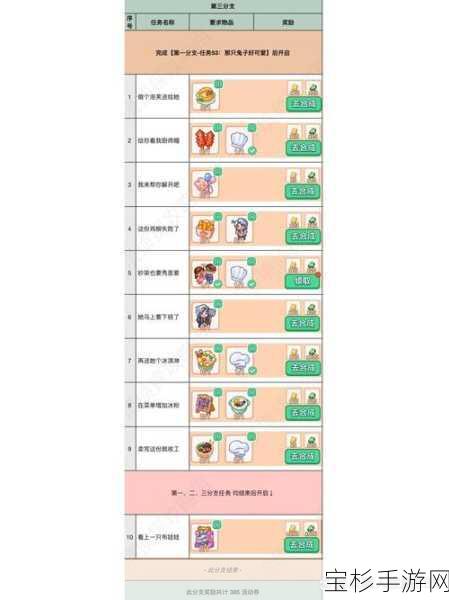 梦境侦探寻物版本，全方位畅玩攻略指南助您轻松通关